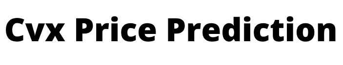 CVX Price Prediction